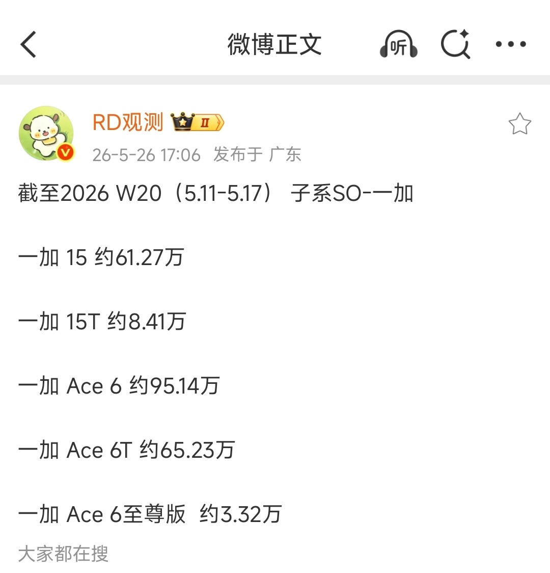 看完网传销量数据，一加确实得好好考虑了一加15T约8.41万台，一加Ace6至尊