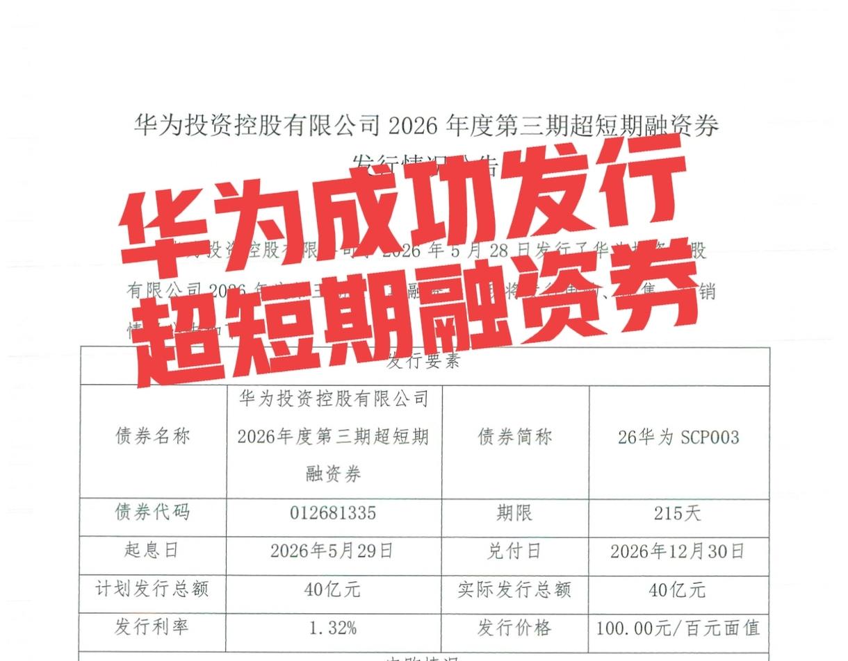华为公司日前成功发行40亿元超短期融资券，至此今年已经发行三期、累计120亿元超