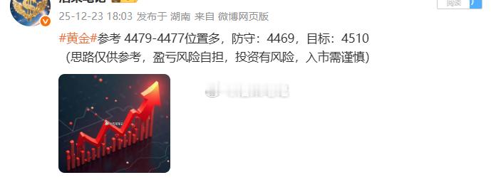 黄金4479位置多，行情如期上涨，现报价4487位置，多单已顺利浮盈80个点，日