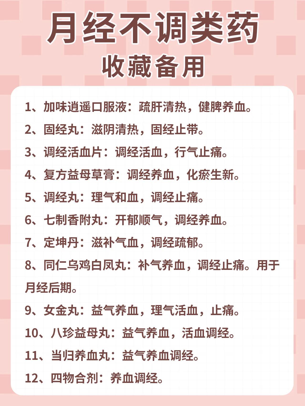 月经不调类药，收藏备用，让你远离烦恼！

亲爱的读者们，你是否曾经为月经不调而烦