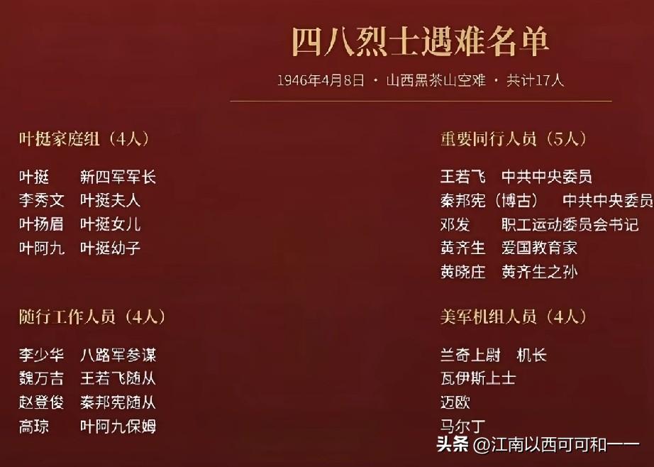 黑茶山空难，我们失去了哪些人？
时间：1946年4月8日
地点：山西省兴县黑茶山