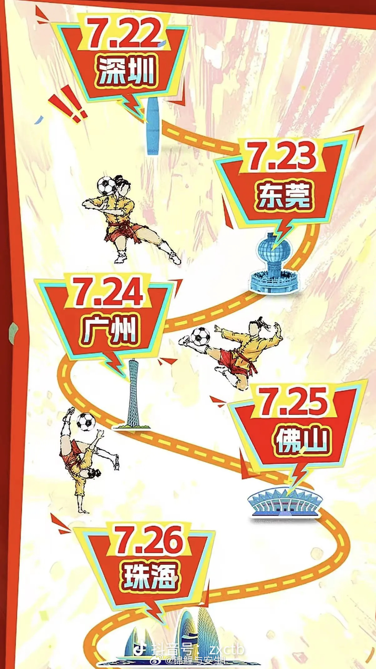 🎈《功夫女足》官宣第二轮路演城市，22号深圳→23号东莞→24号广州→25号佛
