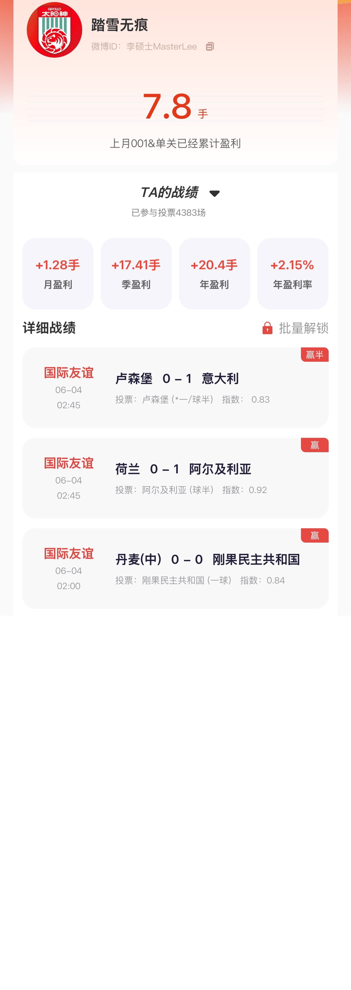 【“猜球”——民间高手】五月季军 昨日001丹麦下盘命中，竞彩3场全中！去年季冠