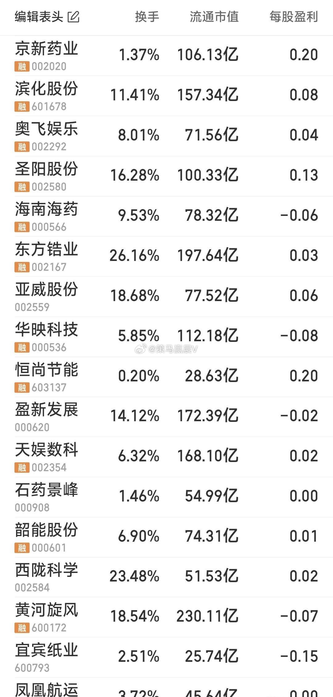 京滨奥高地及他的朋友们 