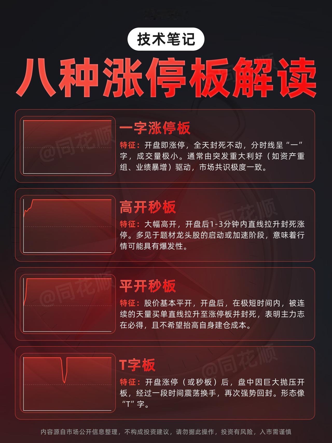当一只股票涨停，小白看到的是“哇！赚翻了”

而高手却在分辨：这涨停是“真金白银