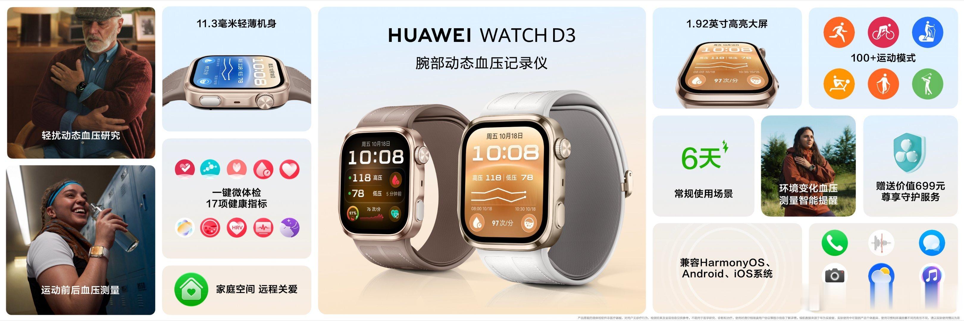华为WATCH D3腕部动态血压记录仪，2988元起！！！血压测量获中国大陆二类