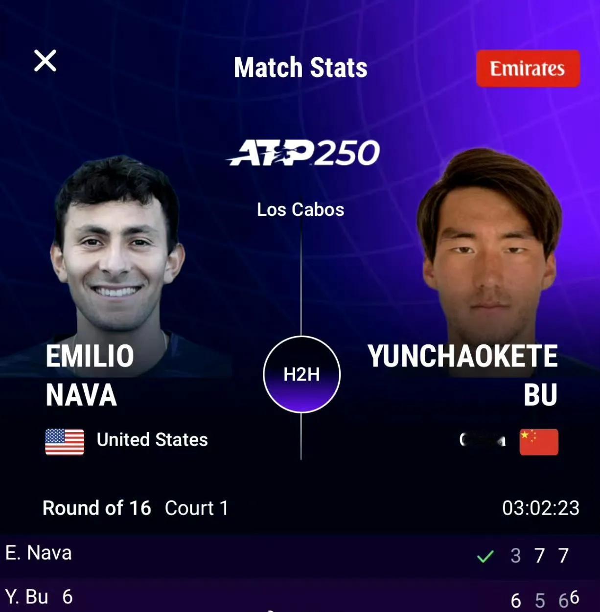小布患了抢七魔怔！从5-1打到6-2，总计4个赛点，结果连输6分最终输掉比赛。