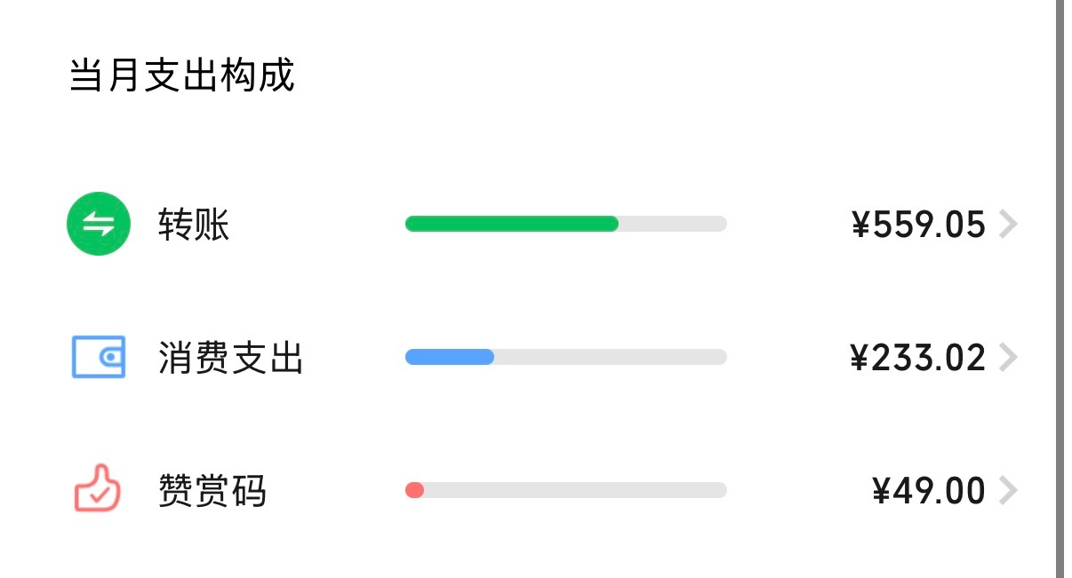 这个月光买号补粉的💰…… 