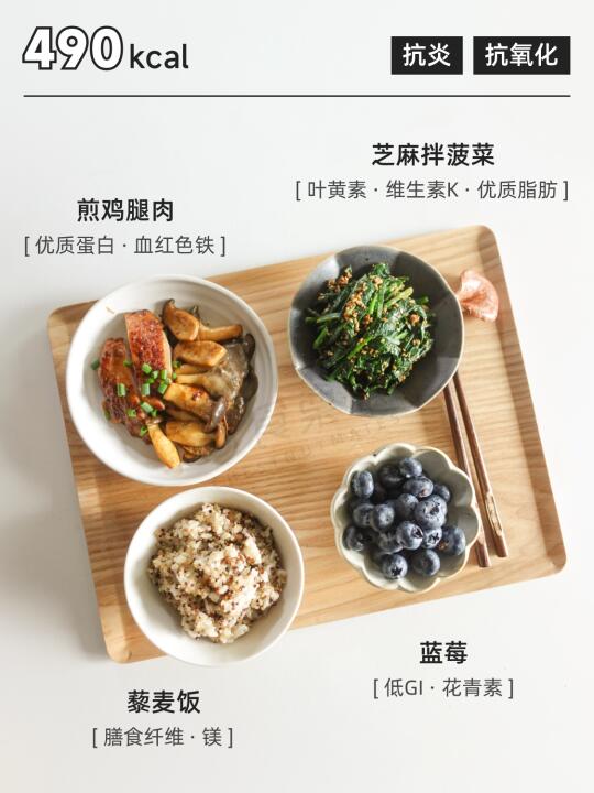 挑战100个抗炎食谱4️⃣