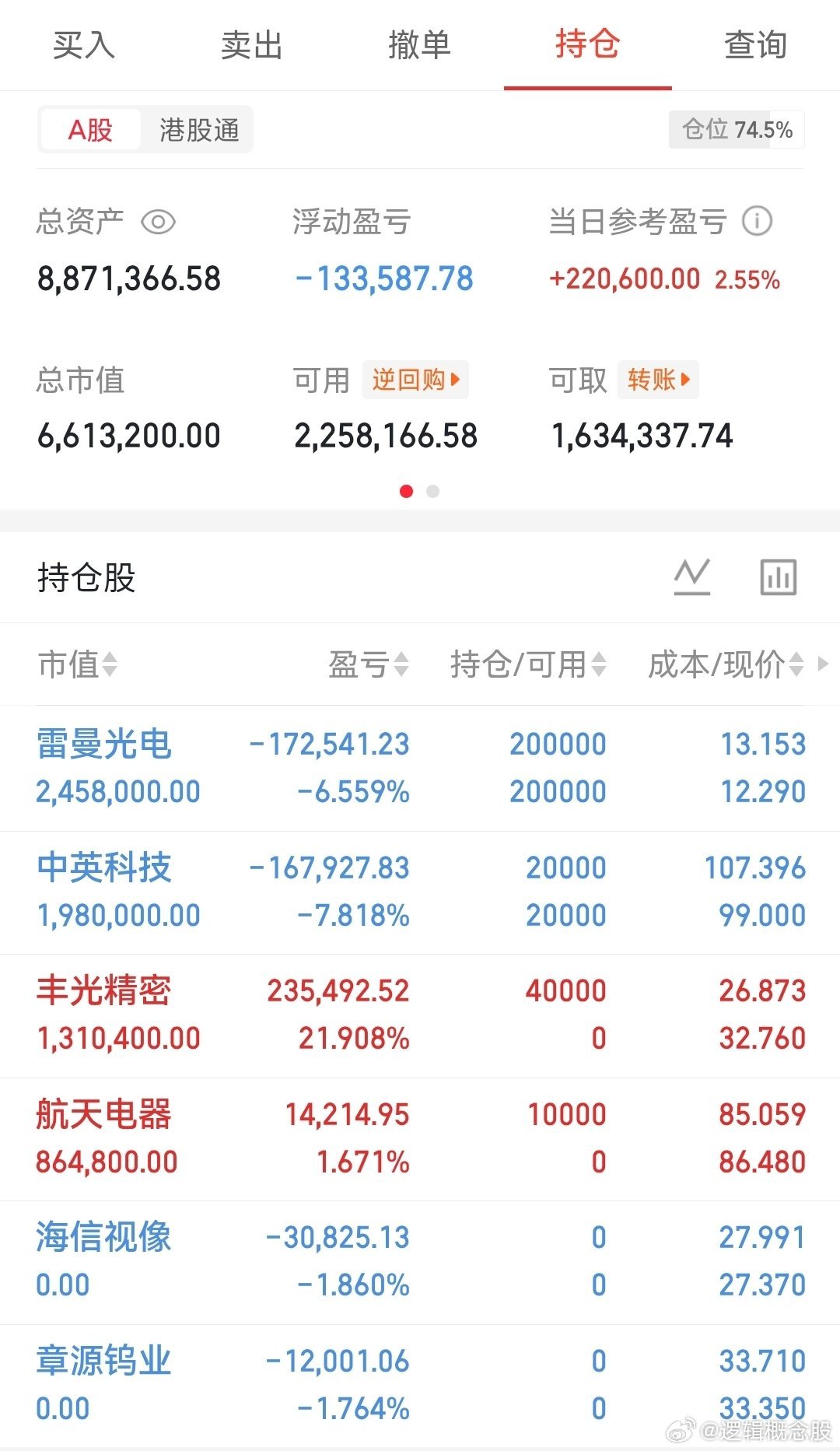 艾迪精密：海外高毛利业务全面放量，开启五年全球化成长新周期一、海外业务盈利能力突