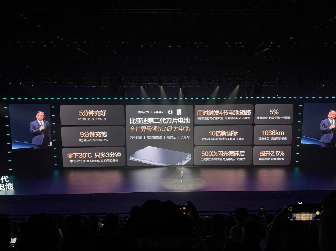今晚比亚迪这场技术发布会信息量有点大。王传福总现场扔出第二代刀片电池，数据很实在