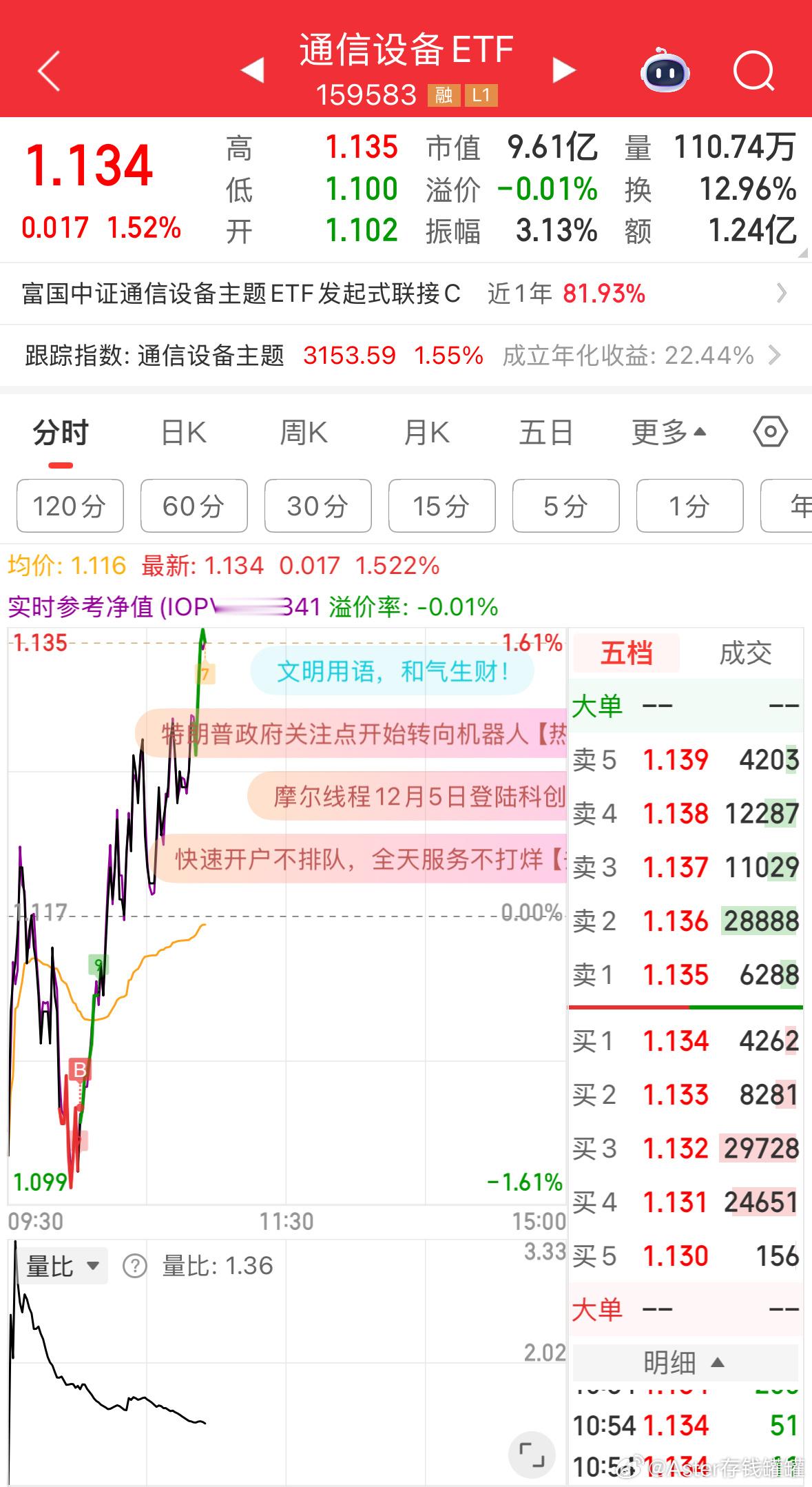 穿云箭，哈哈哈哈，侥幸。 