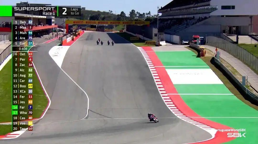 张雪机车一战封神这张照片绝对可以登上《时代杂刊》，但外国人为了面子，可能不会这么