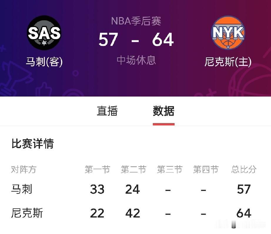 逆境之王！西决尼克斯第二节狂砍42分，马刺24分。从第一节22：33，从落后11