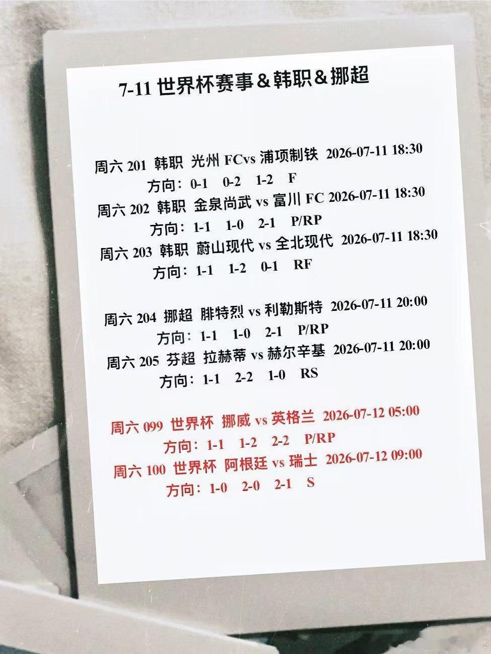 整理好了周六全天多场赛事的个人观赛思路，纯球迷分享，只聊球队打法、攻防特点，理性