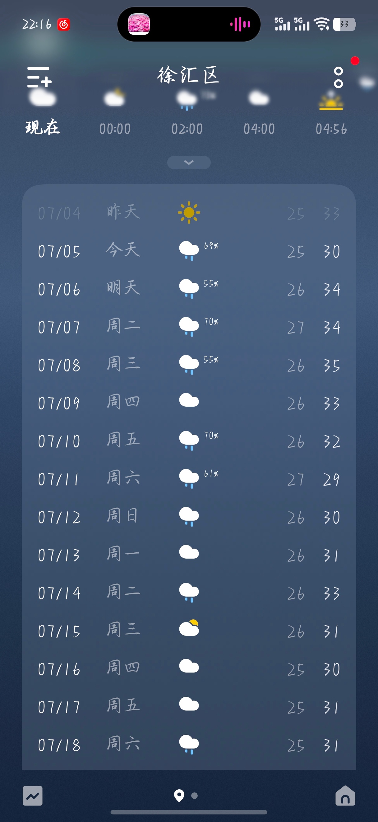 别下雨了行不行…… 