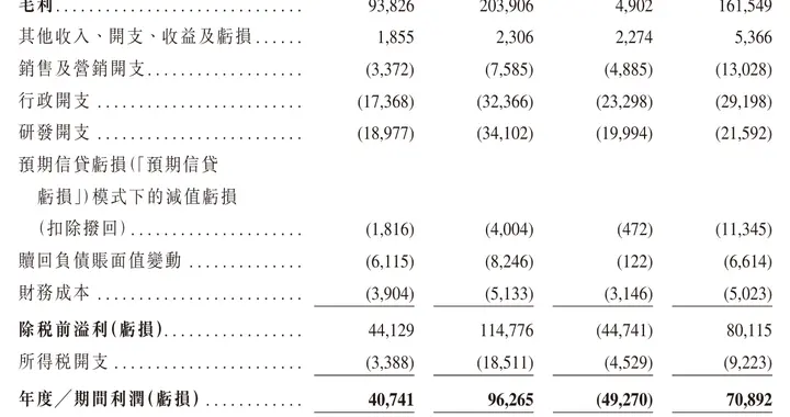 深圳远信储能冲刺港股：去年前9个月营收8.8亿元