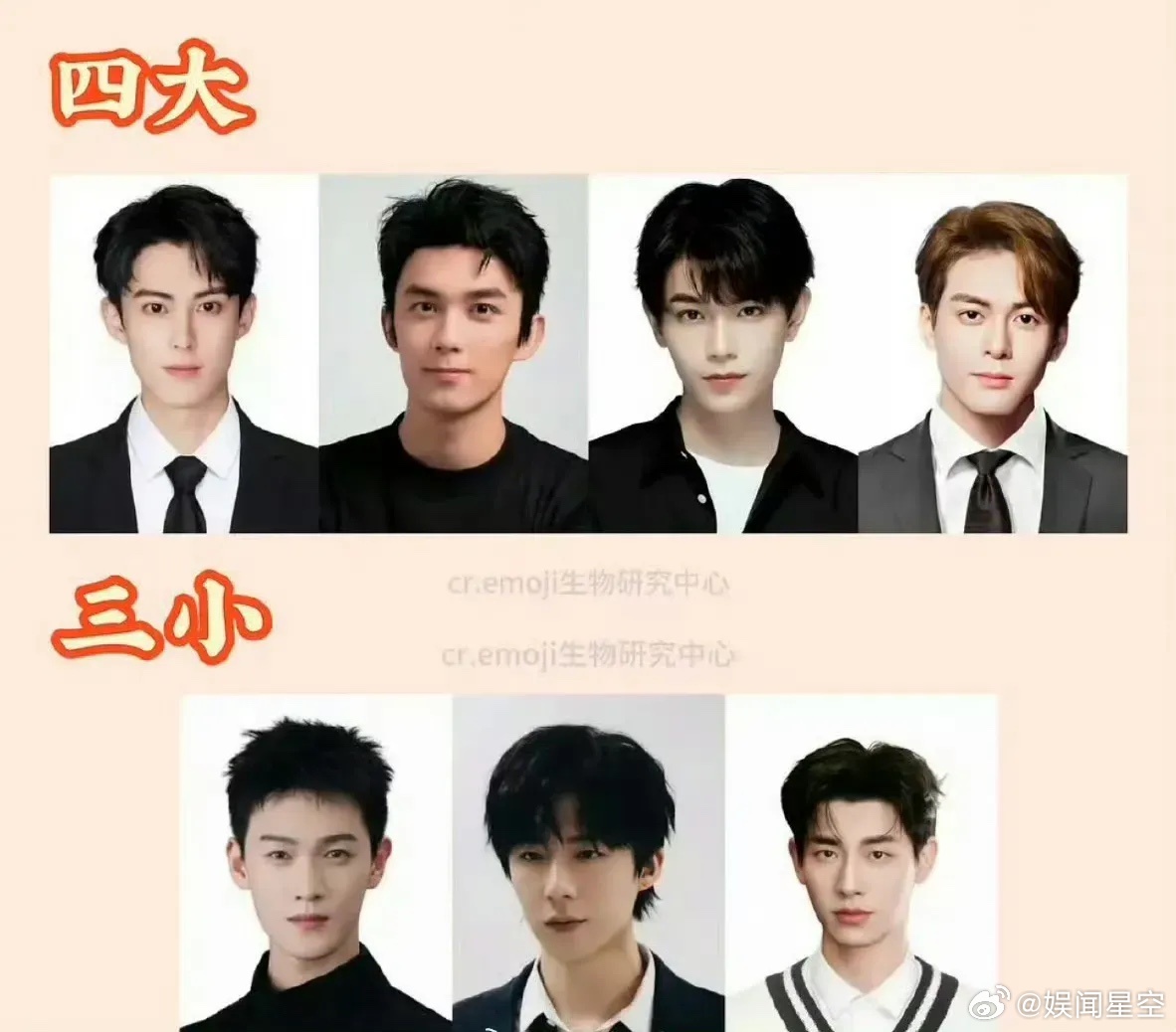 网友评选的内娱“新四大三”，你赞同吗？四大：王鹤棣、吴磊、丁禹兮、曾舜晞三小：李