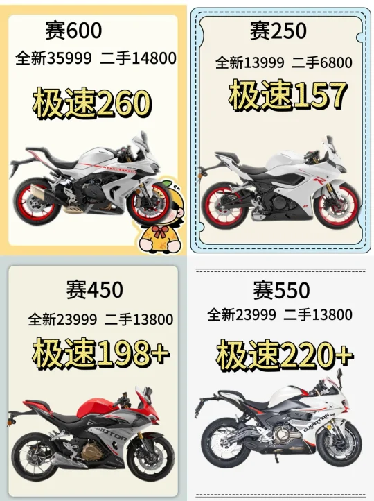 机车 摩托车新手 机车 女骑 让骑车成为一种生活 机车梦