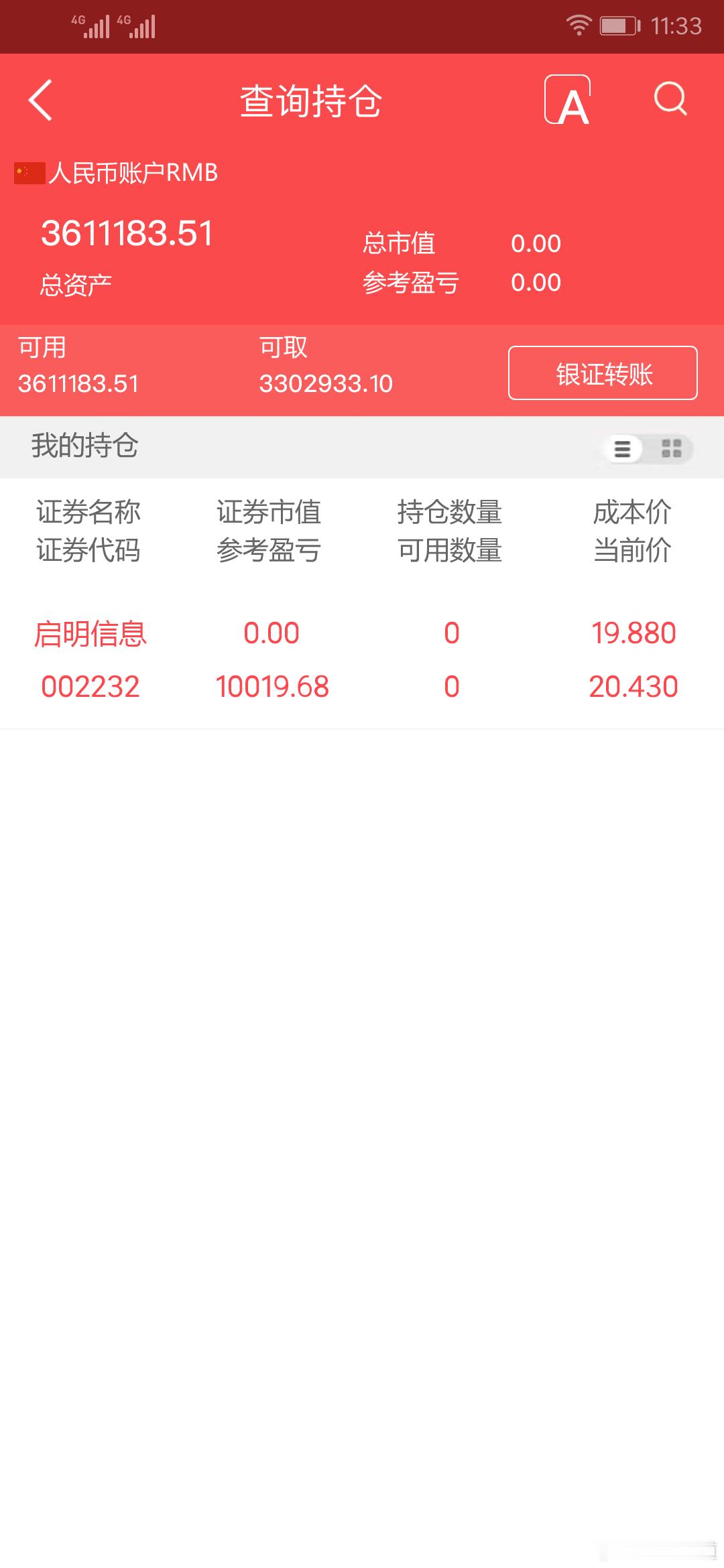实盘擒龙；8月14日下午，3611183.51本金；46.7万，目前账户361.