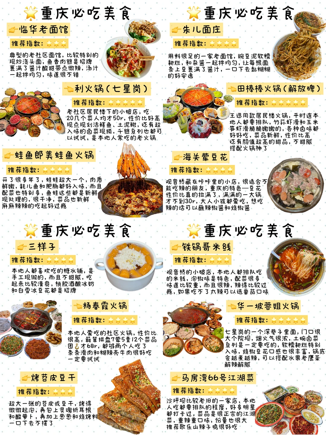 J人耗费6h整理的重庆美食合集（手绘版✍️）