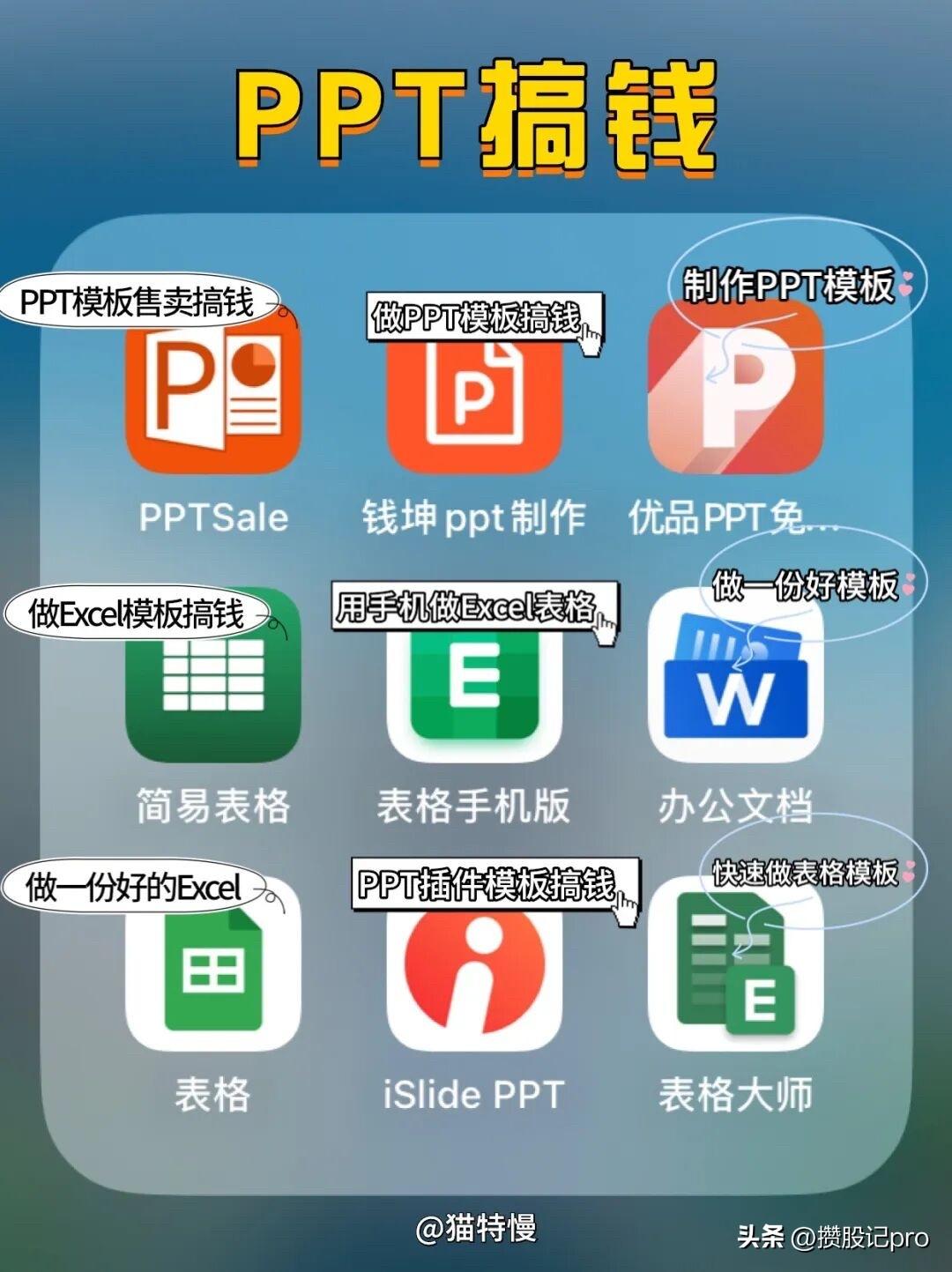 你手机有哪些搞钱的APP？？？😂😂😂