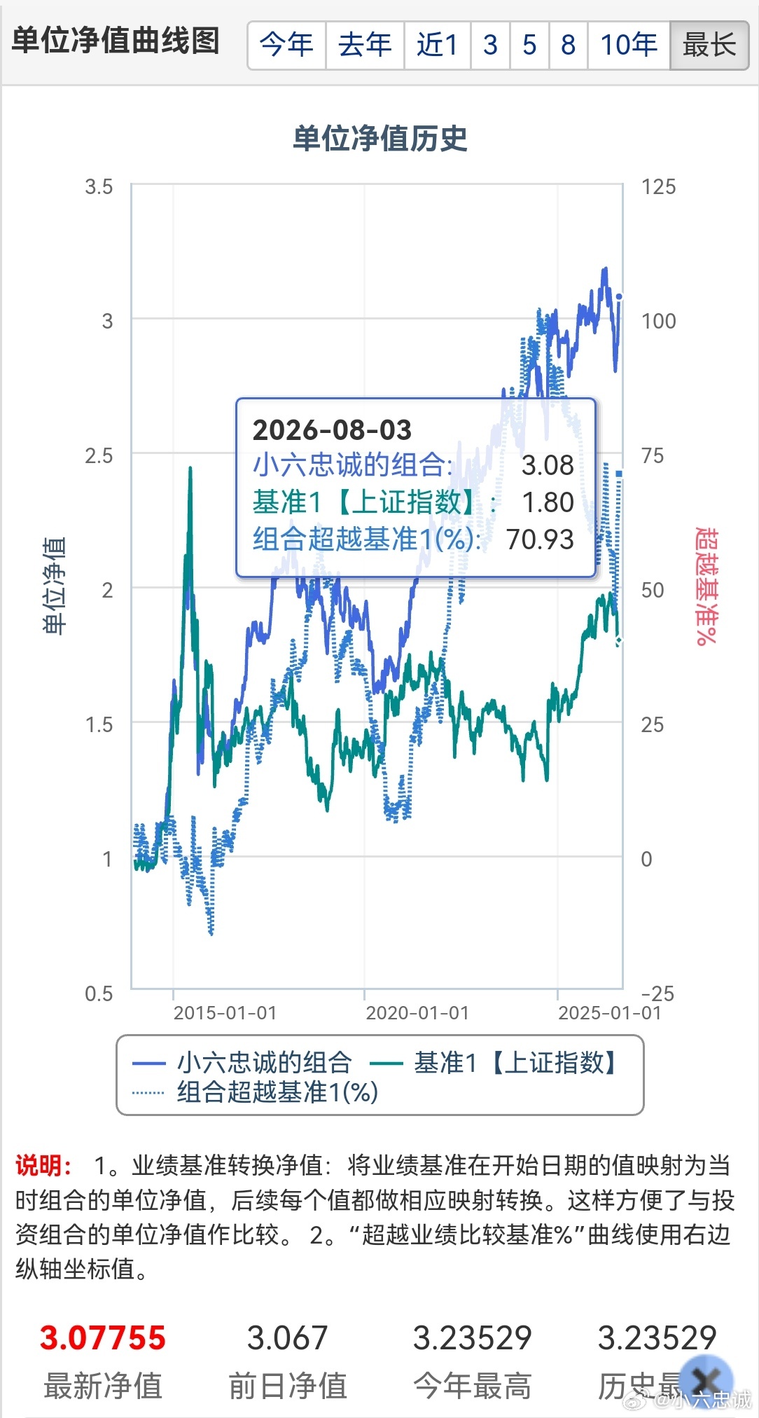 韩国股市逾百万账户爆仓韩国股市7月史诗级崩盘，超120万杠杆账户收到追加保证金通