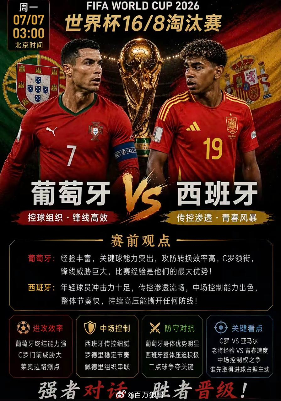 葡萄牙VS西班牙世界杯预测世界杯 伊比利亚德比，传奇落幕与崛起新星的交替！✔️方