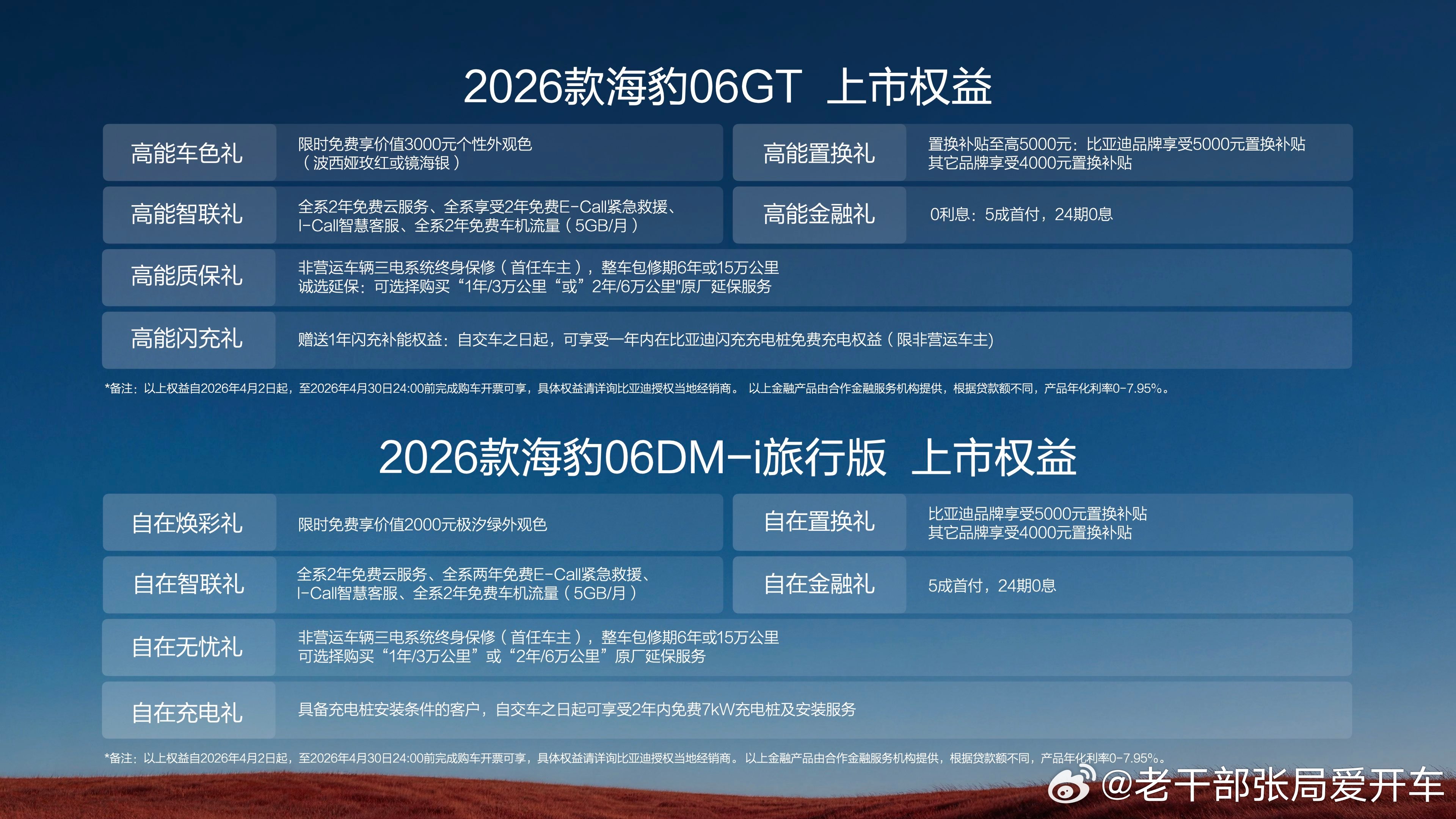 【一个运动一个能装，2026款海豹06GT、海豹06DM-i旅行版购车手册】4月