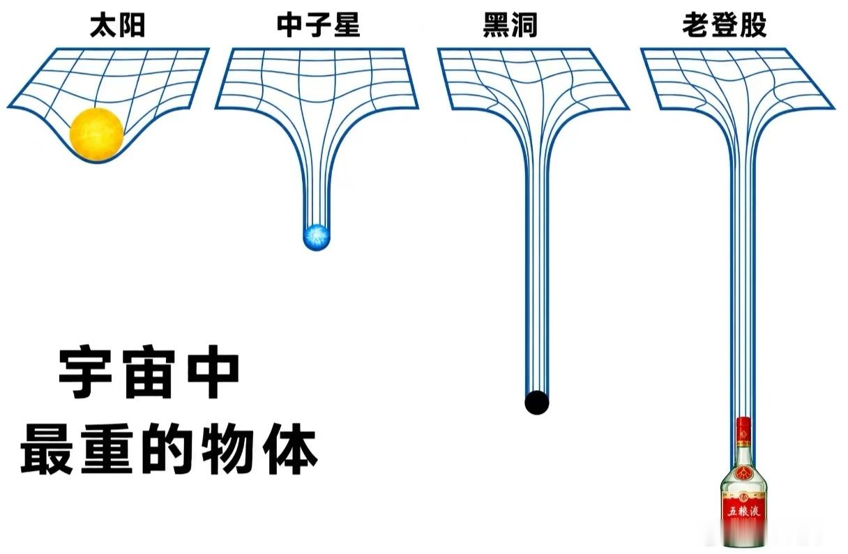 老登股的“春天”！A股