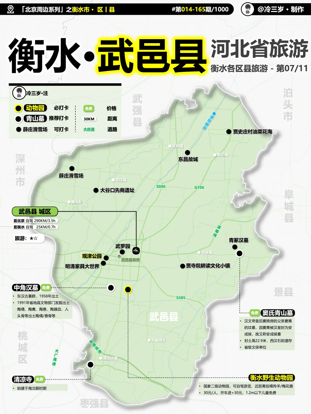 窦后故里——武邑县，有啥好玩的