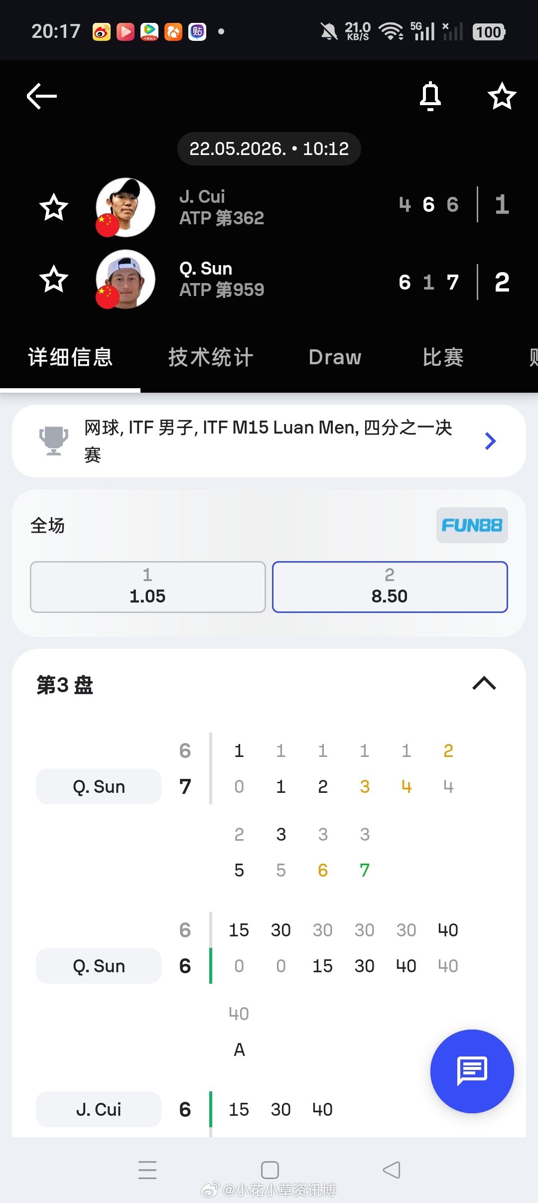 小花小草资讯【🇨🇳六安M15男单】男单四分之一决赛:🇨🇳孙浅6-4/1-