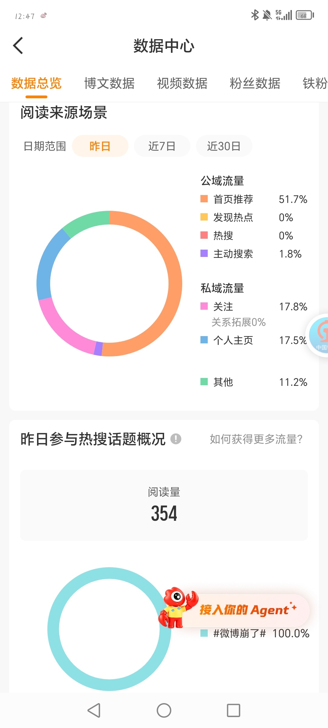 我的天我都好久没发视频了推荐还这么多 