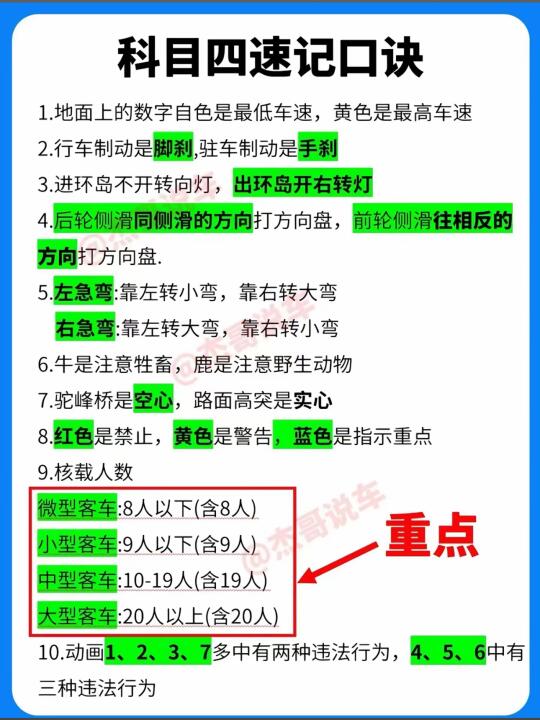 科目四速记口诀[搜索高亮] 1.地面上的数字自色是最低车速，黄色是最高...