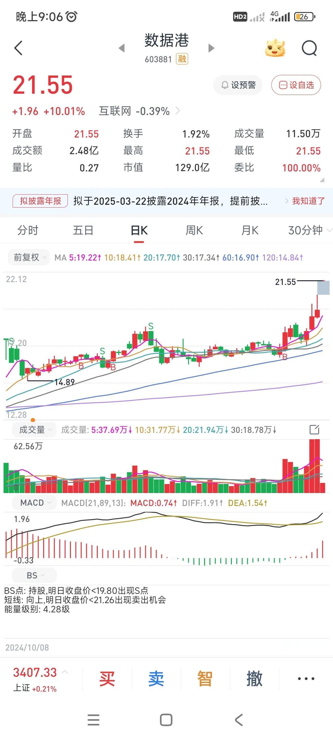 短线没法玩，目前看算力能走出来不