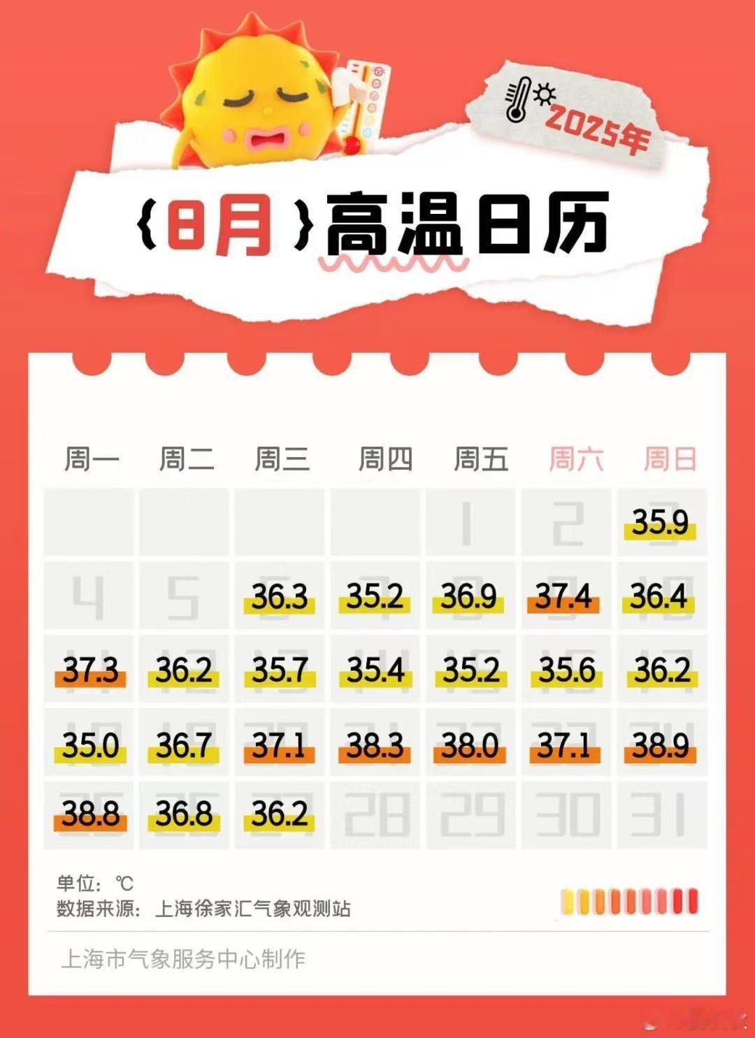 热麻了上海这天气，热麻了。一个朋友，甚至热到手麻。幸好去问诊，说他是电解质失衡，