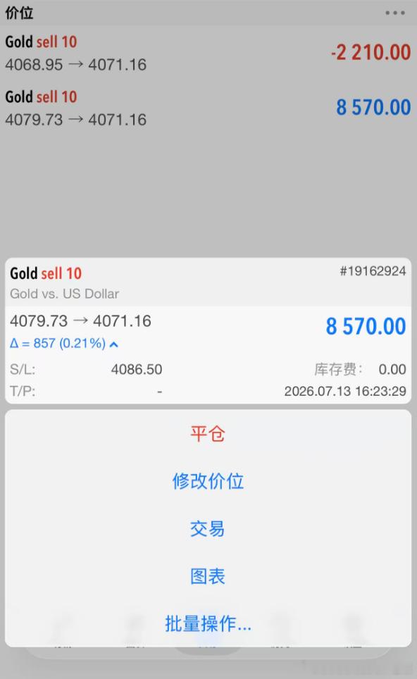 有惊无险，反败为胜，全程实打实跟进，以下是实盘单子情况！！外汇高级金融分析师老王