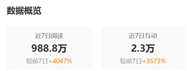 百分之四千都是去那条下面吵架的实际发东西还是没人看 