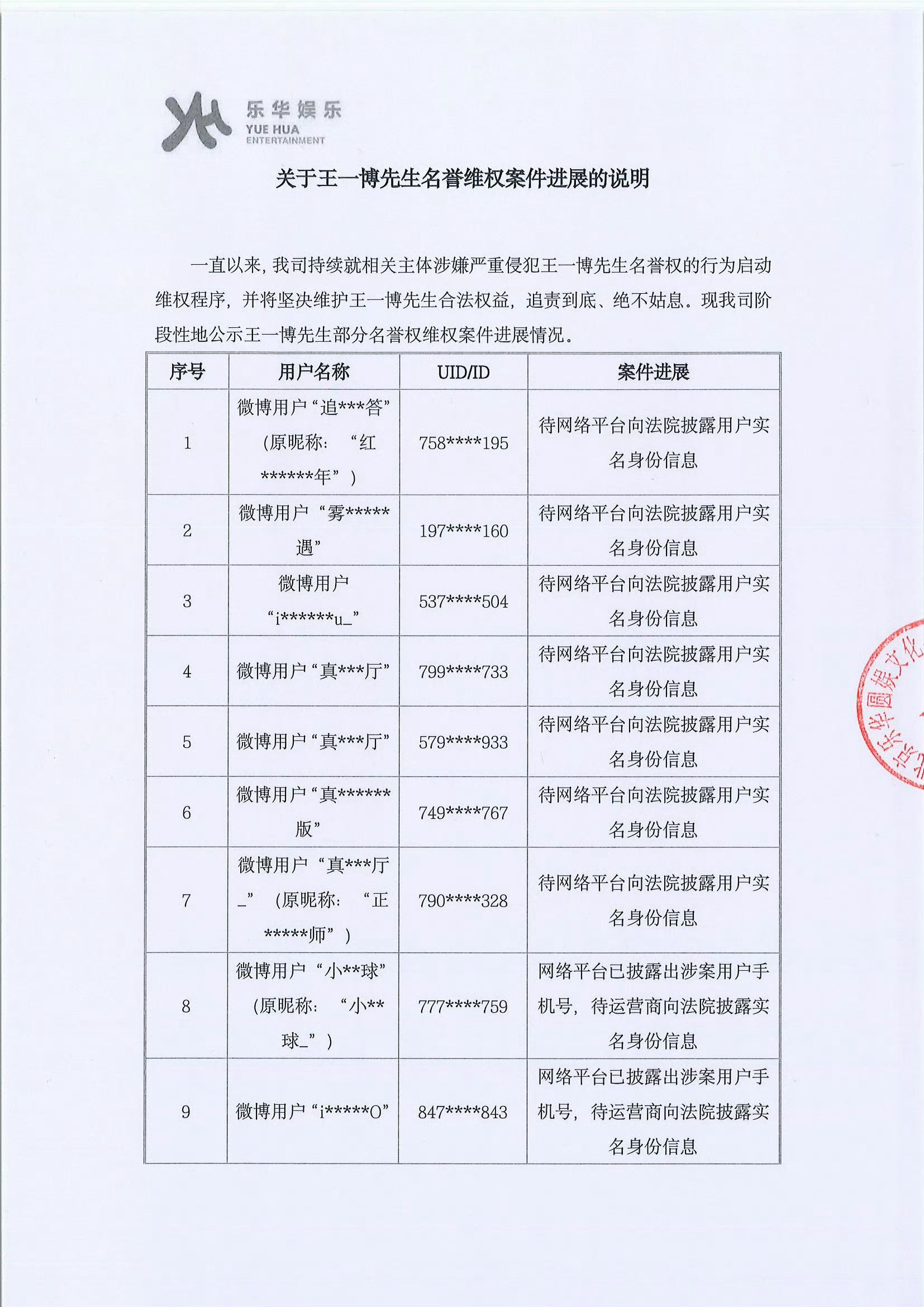 全是老熟人啊！！王一博向那谁的脂粉大力开炮[嘻嘻]很好很好，继续 ​​​