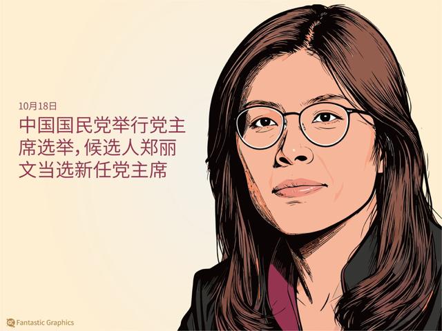 郑丽文掌舵下的国民党：在“亲美”暗流与“和陆”主航道的激荡中

当华盛顿的目光被