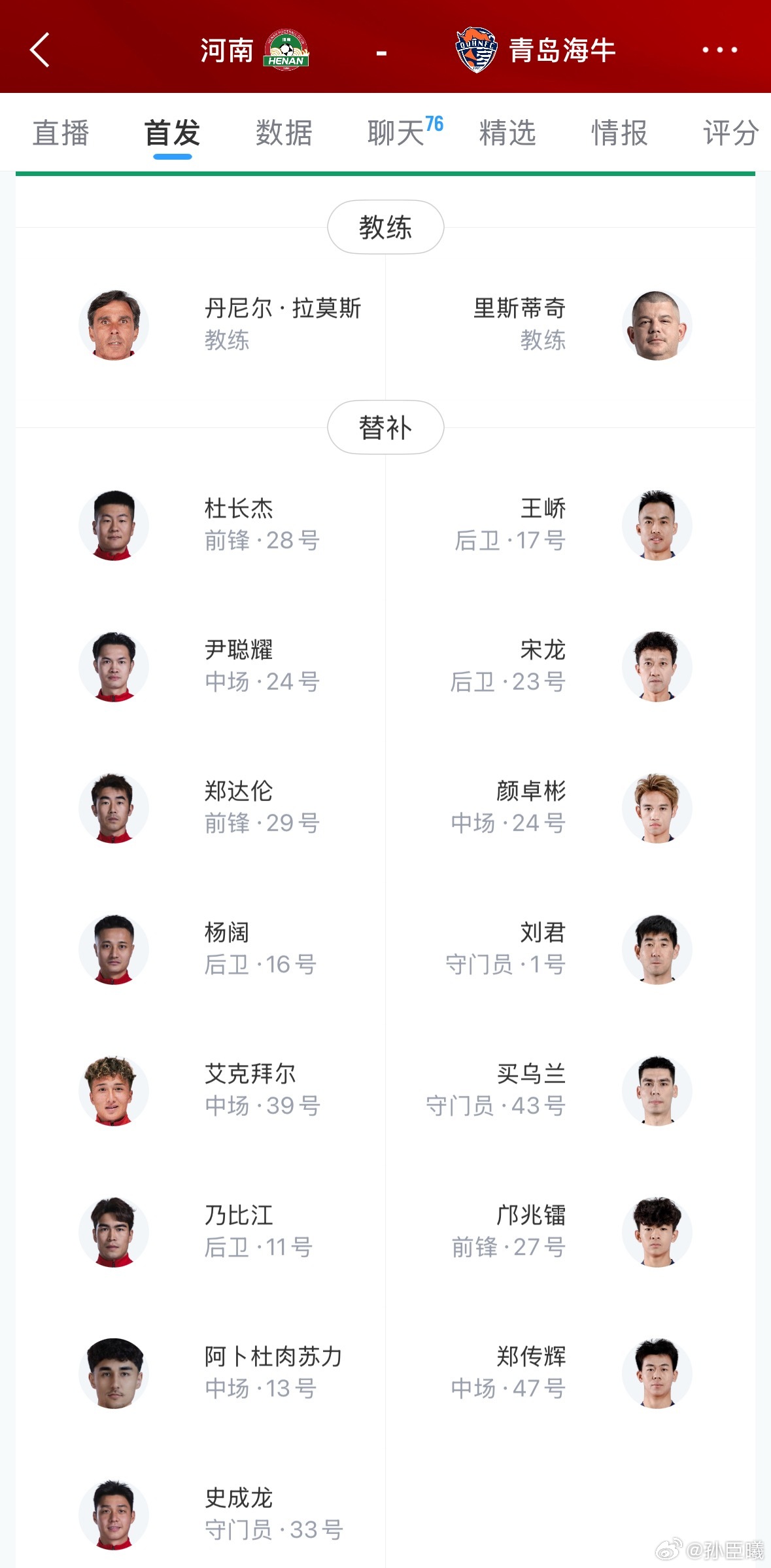 中国足球小将 小邝 加油..晚上这场球关注下… 