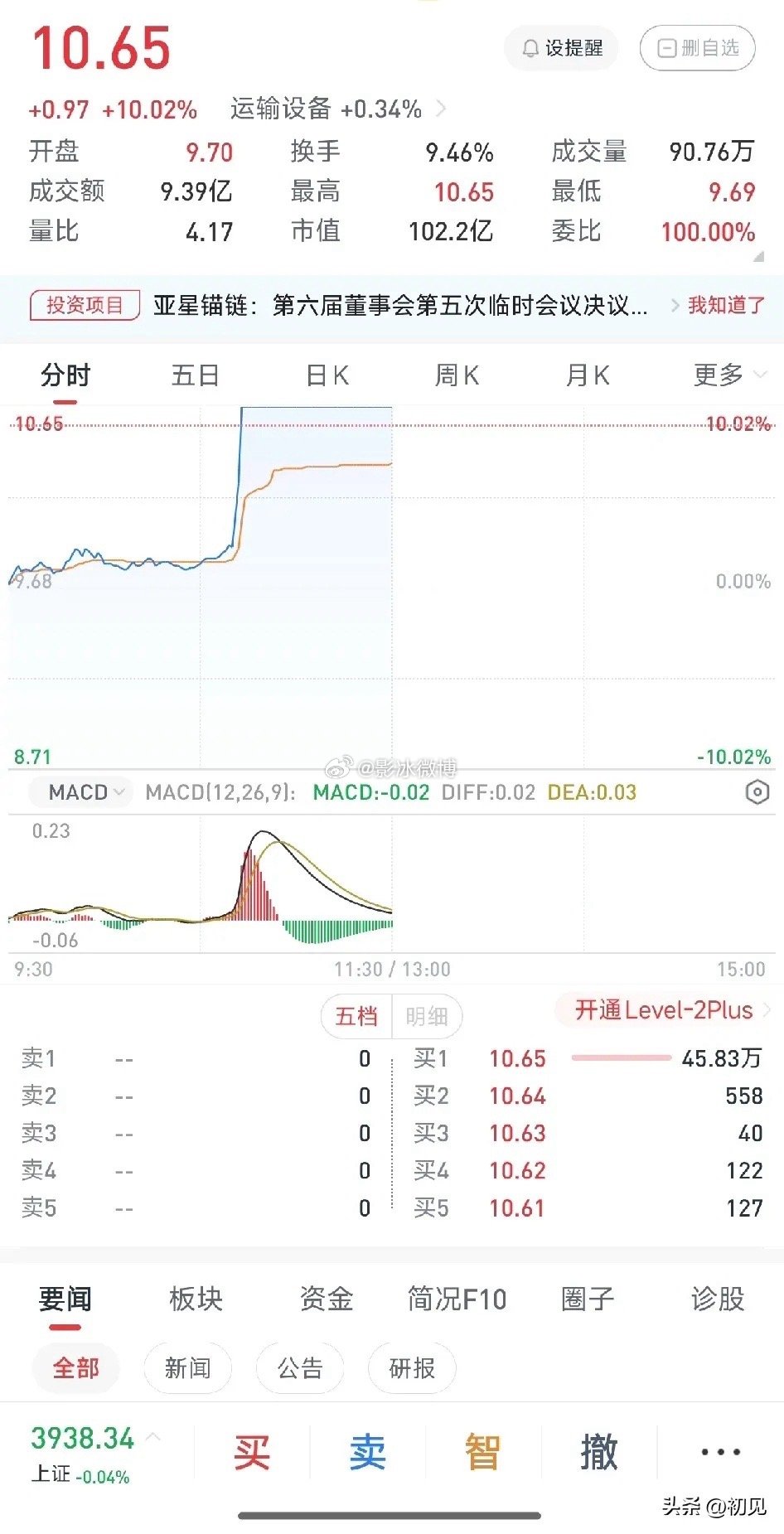 11月19日早盘沪深两市资金净流入/出TOP12榜单！今天净流入端集中在光模块、