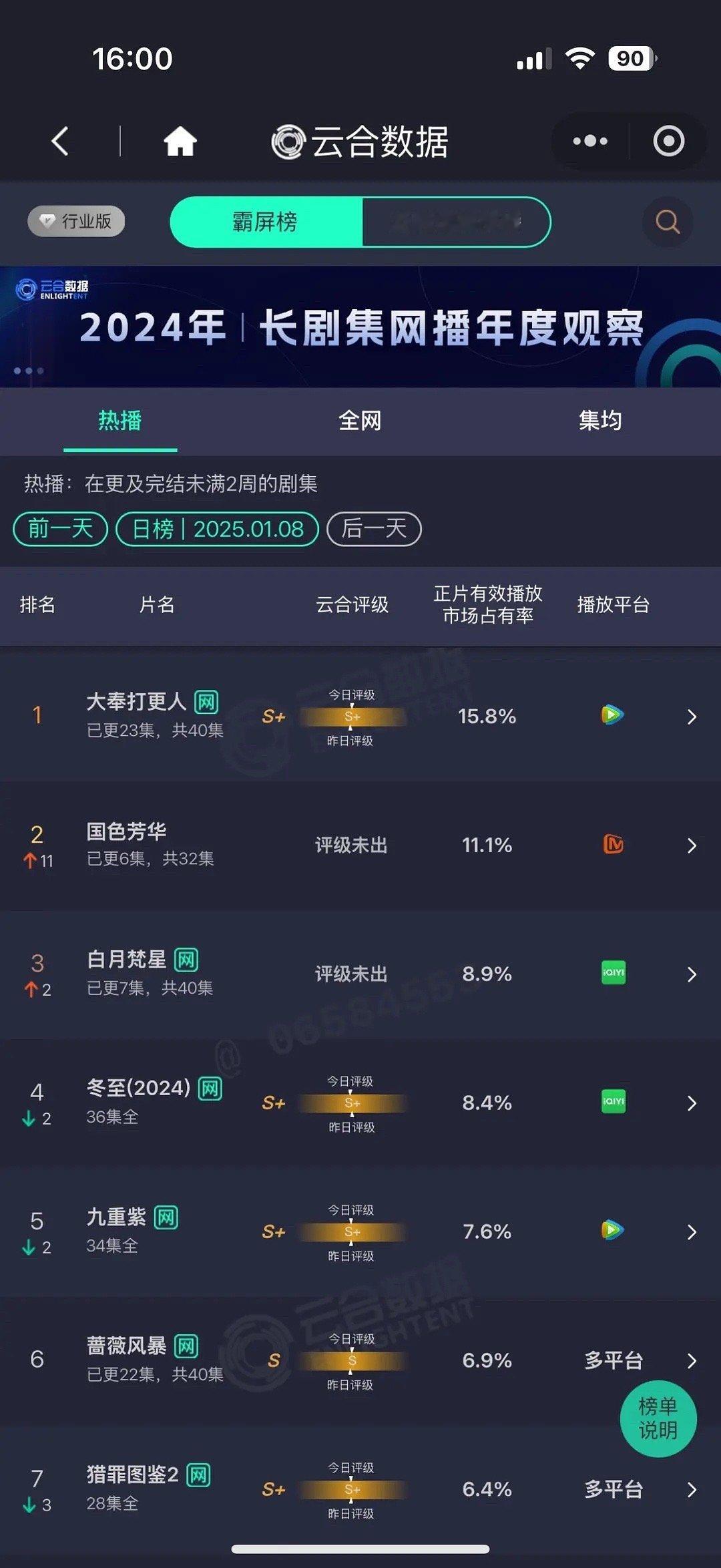 🥭牛的翻了3倍 