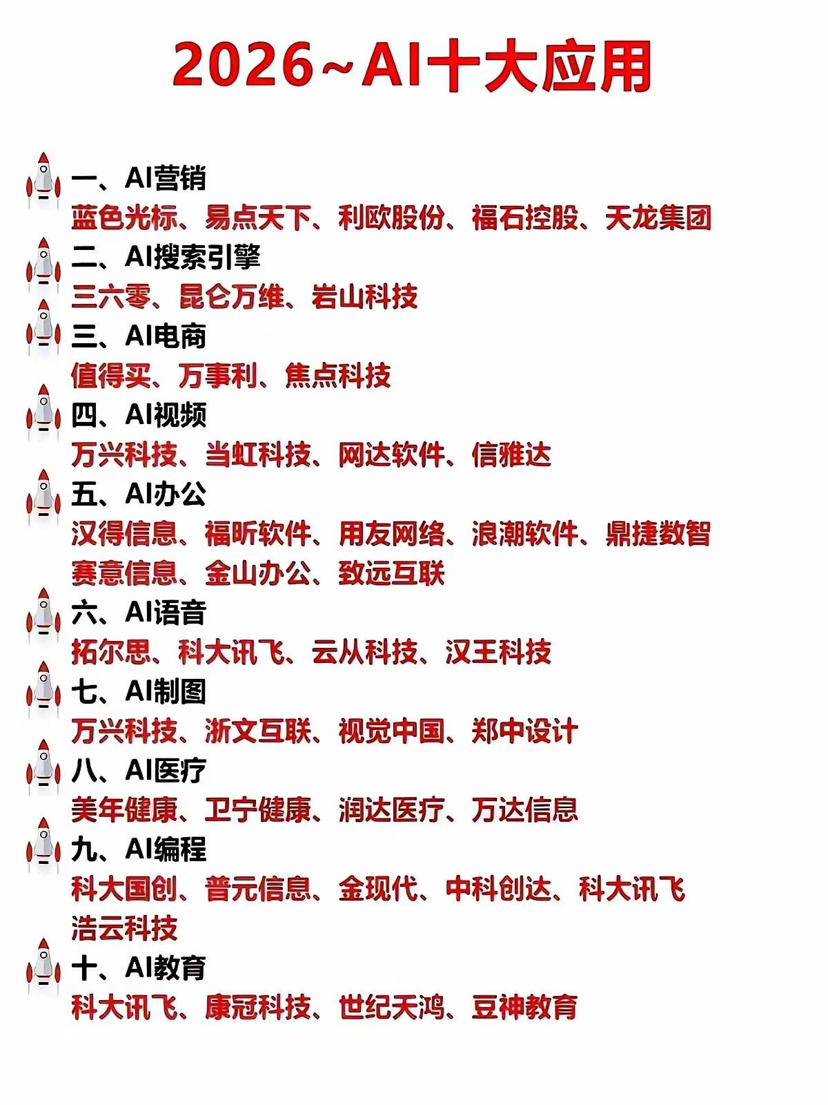 2026年的AI牌局，早就悄悄开了。
 
医院里最明显。前阵子陪亲戚去做体检，刚