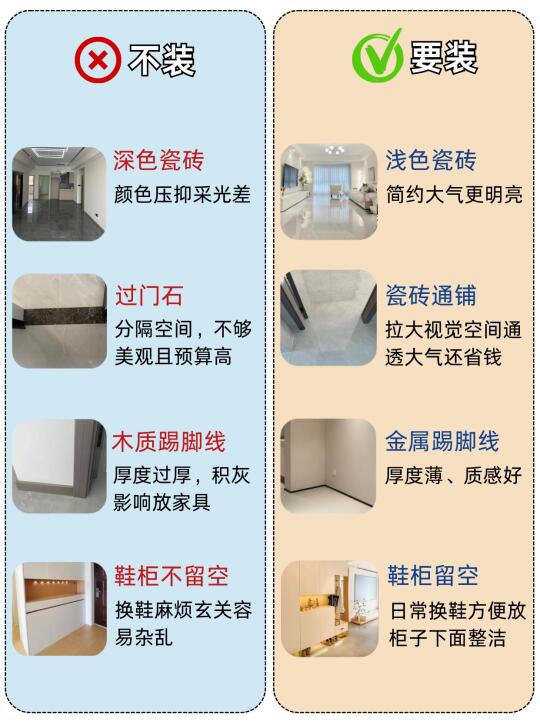 家居八装八不装❗️