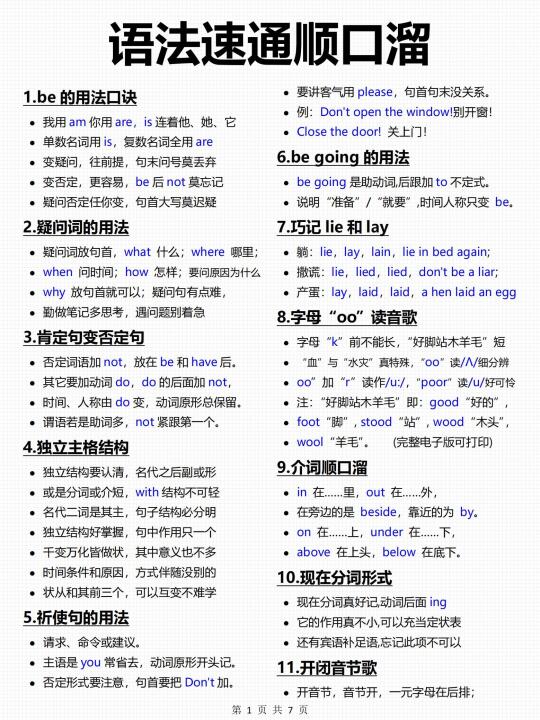 这个顺口溜太顶了！英语语法速通！基础差必存！