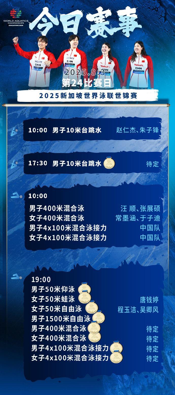 新加坡泳联世锦赛今日收官 🏊️2025新加坡世界泳联世锦赛进入最后一个比赛日的
