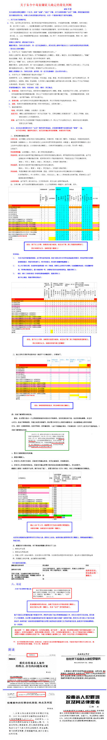 #张捷杂谈# 分享图片。 ​​​