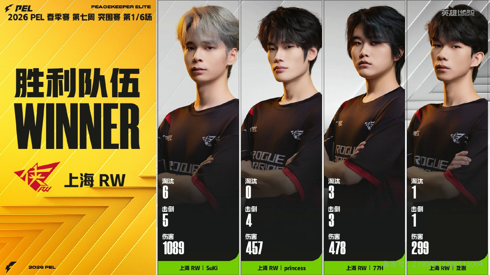 PEL春季赛第七周突围赛【春季赛常规赛 W7 Day1】第一局获胜队伍：2026