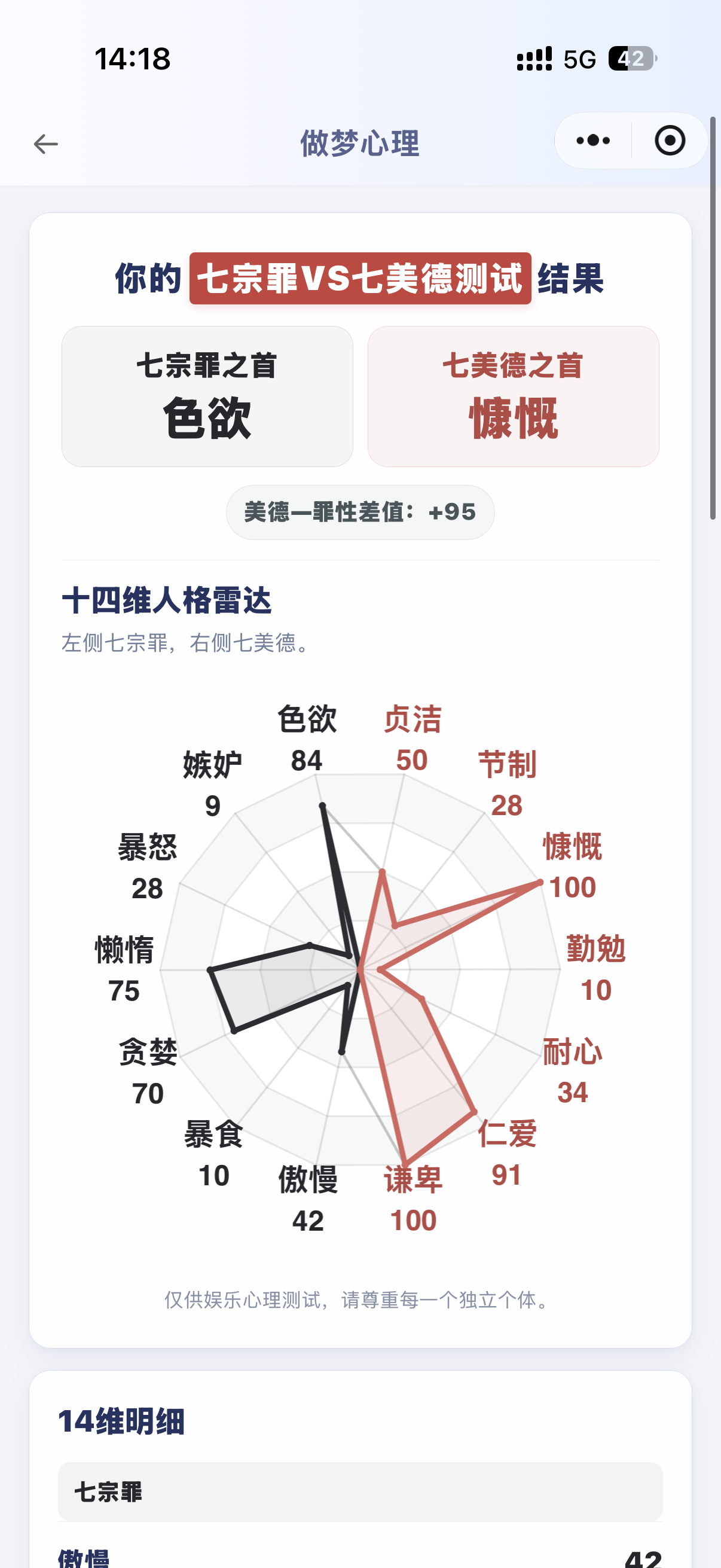 玩了个测试这种事情不要啊 